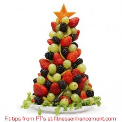 Fruit Christmas tree ideas