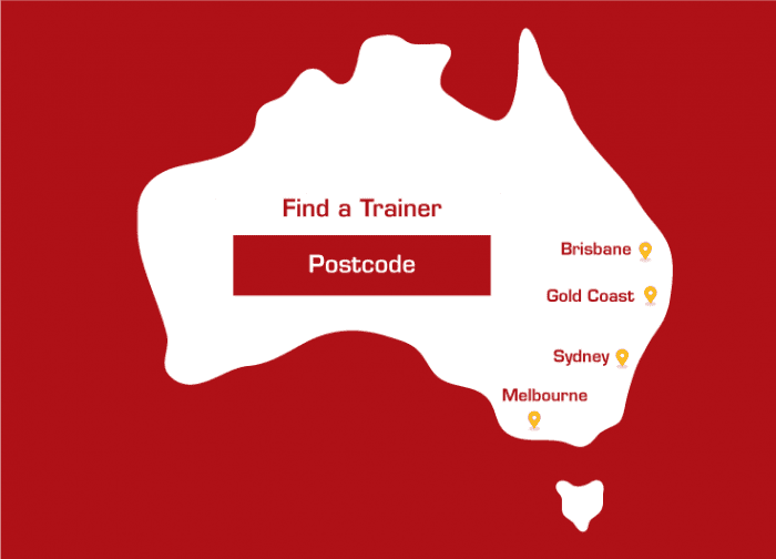 Fitness Enhancement Personal Trainers