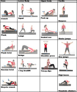 If you workout from home or have a smaller gym this is a great exerci, At Home Workouts