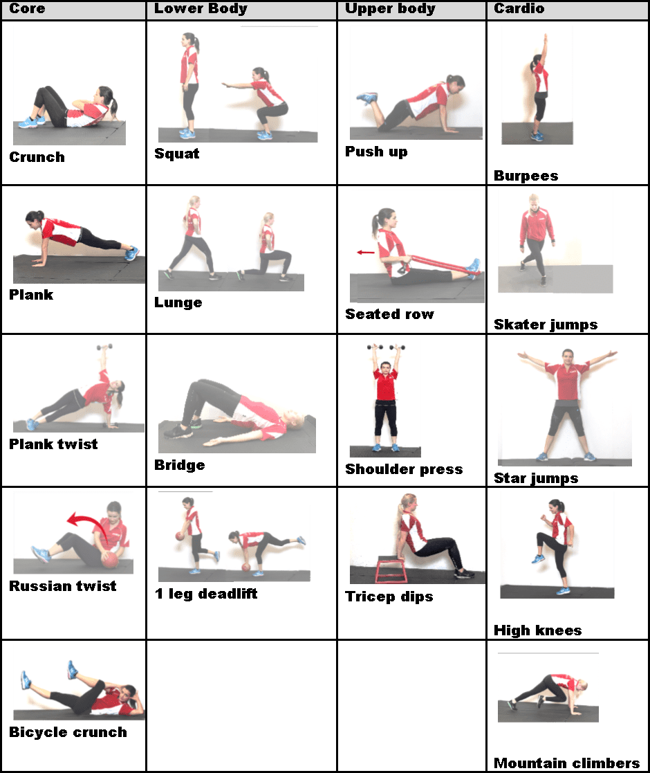 Most effective exercise at home - Fitness Enhancement Personal