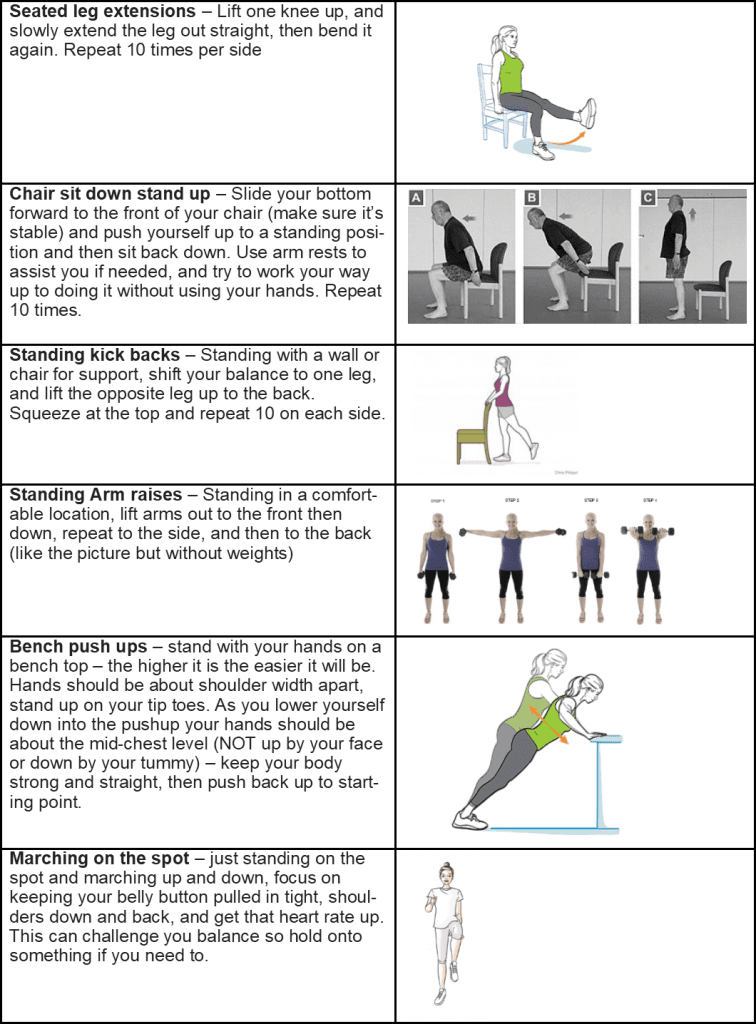 Training During Lockdown For People With Injuries, Illness, Special 