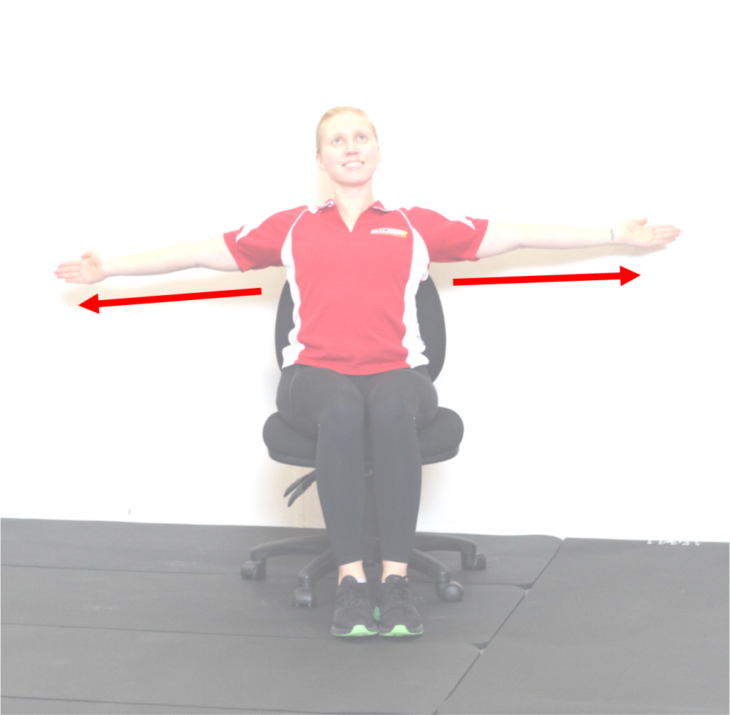 Working from home Posture issues – Sore neck and shoulders - Fitness ...